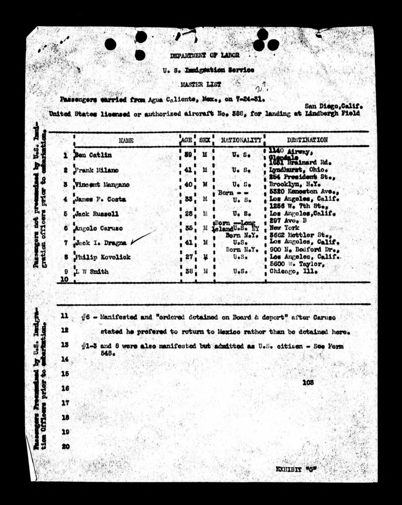 This 1932 flight manifest shows the attendees of Dragna’s Mob summit, including Frank Milano, Vincent Mangano, Angelo Caruso and Phil Kovelick. Courtesy of J. Michael Niotta